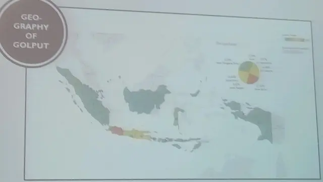 Golput