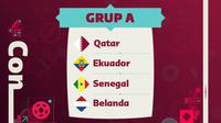 Piala Dunia 2022 - Ilustrasi Grup A (Bola.com/Adreanus Titus)
