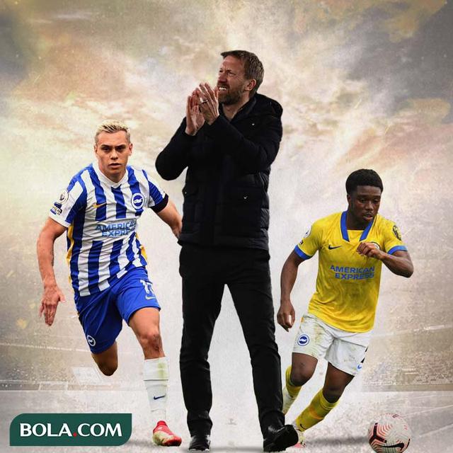 Ilustrasi - Leandro Trossard, Graham Potter, Tariq Lamptey