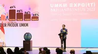 Jadi Sarana Business Matching, Jokowi Apresiasi UMKM EXPO(RT) BRILIANPRENEUR