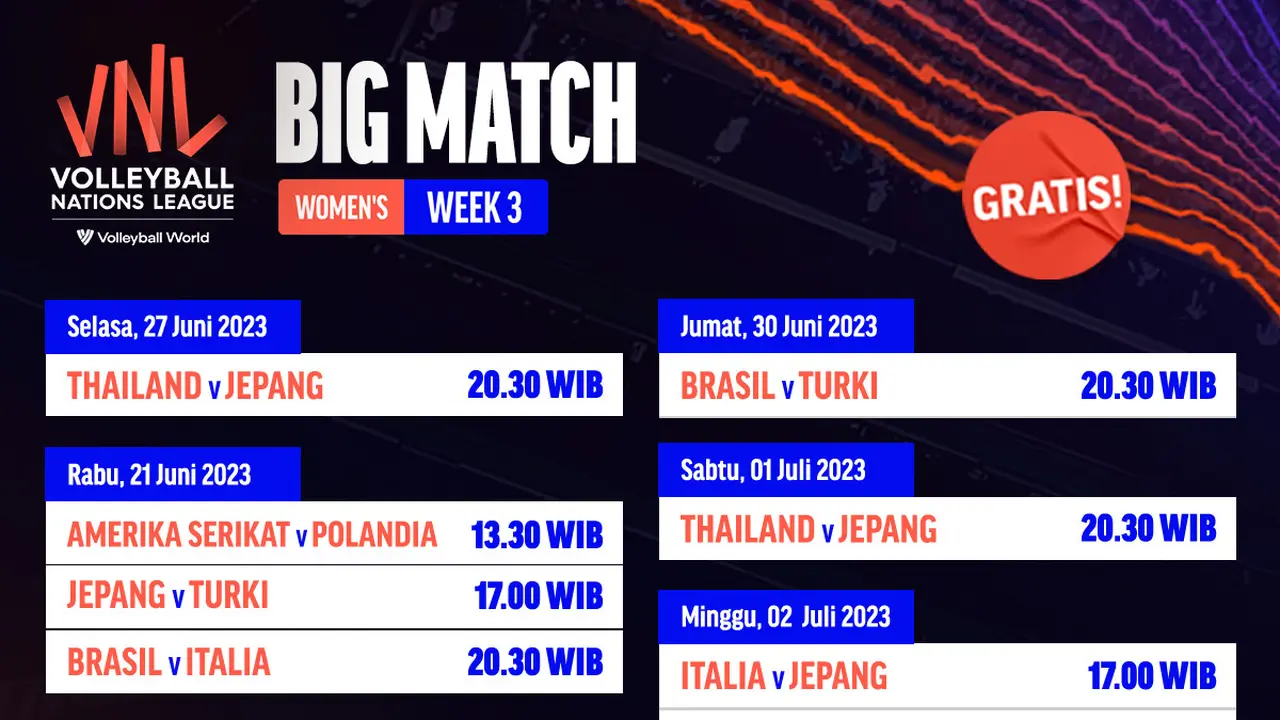 Jadwal Live Streaming Women’s VNL 2023 Week 3 di Vidio, 27 Juni - 2 Juli 2023