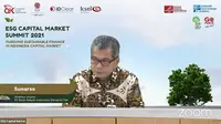 ESG Capital Market Summit 2021 (Dok: BEI)