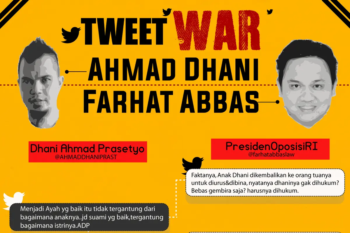 Farhat vs Ahmad Dhani