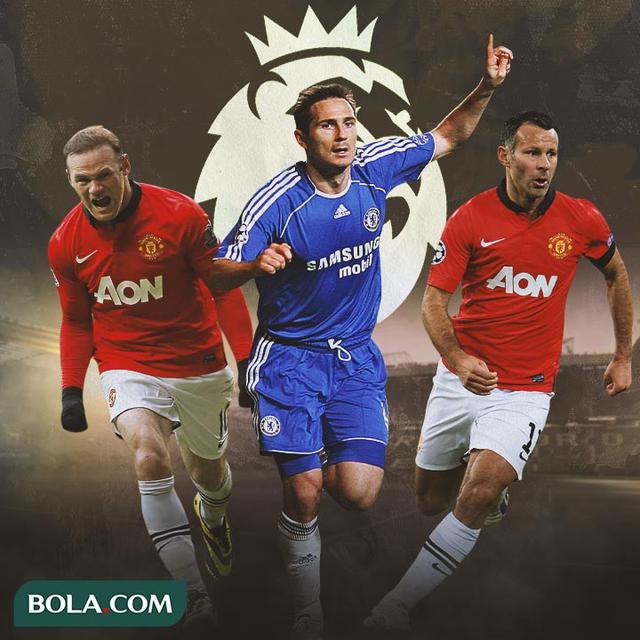 Premier League - Wayne Rooney, Frank Lampard, Ryan Giggs