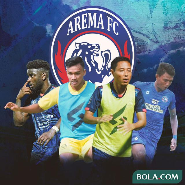 Arema FC - Abel Camara, Arkhan Fikri, Evan Dimas, Dedik Setiawan