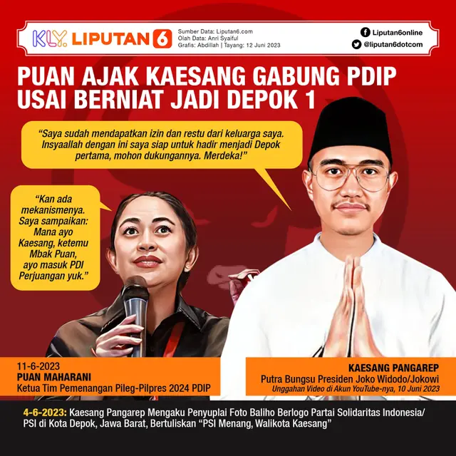 Infografis Puan Maharani Ajak Kaesang Pangarep Gabung PDIP Usai Berniat Jadi Depok 1. (Liputan6.com/Abdillah)