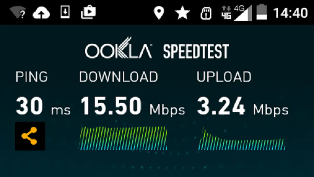 Speed test 4G LTE Smartfren