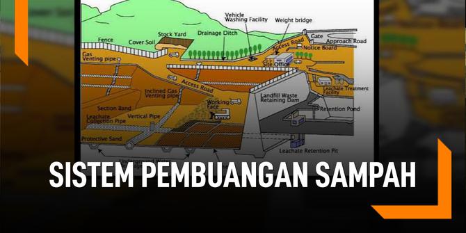 VIDEO: Ini Sistem Pembuangan Sampah Yang Aman