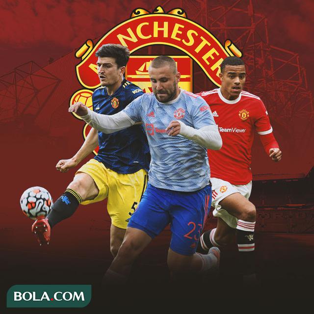 Manchester United - Harry Maguire, Luke Shaw, Mason Greenwood