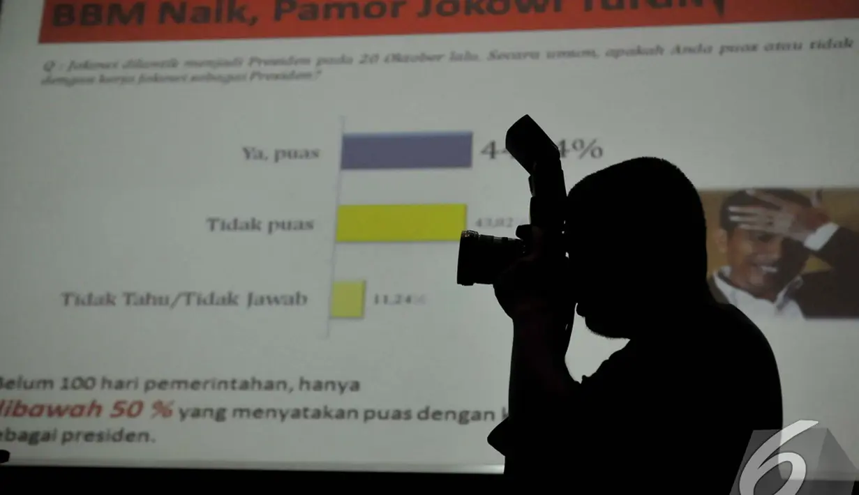 Sebuah slide memperlihatkan pamor Jokowi turun ketika BBM naik, Jakarta, Jumat (21/11/2014). (Liputan6.com/Johan Tallo)
