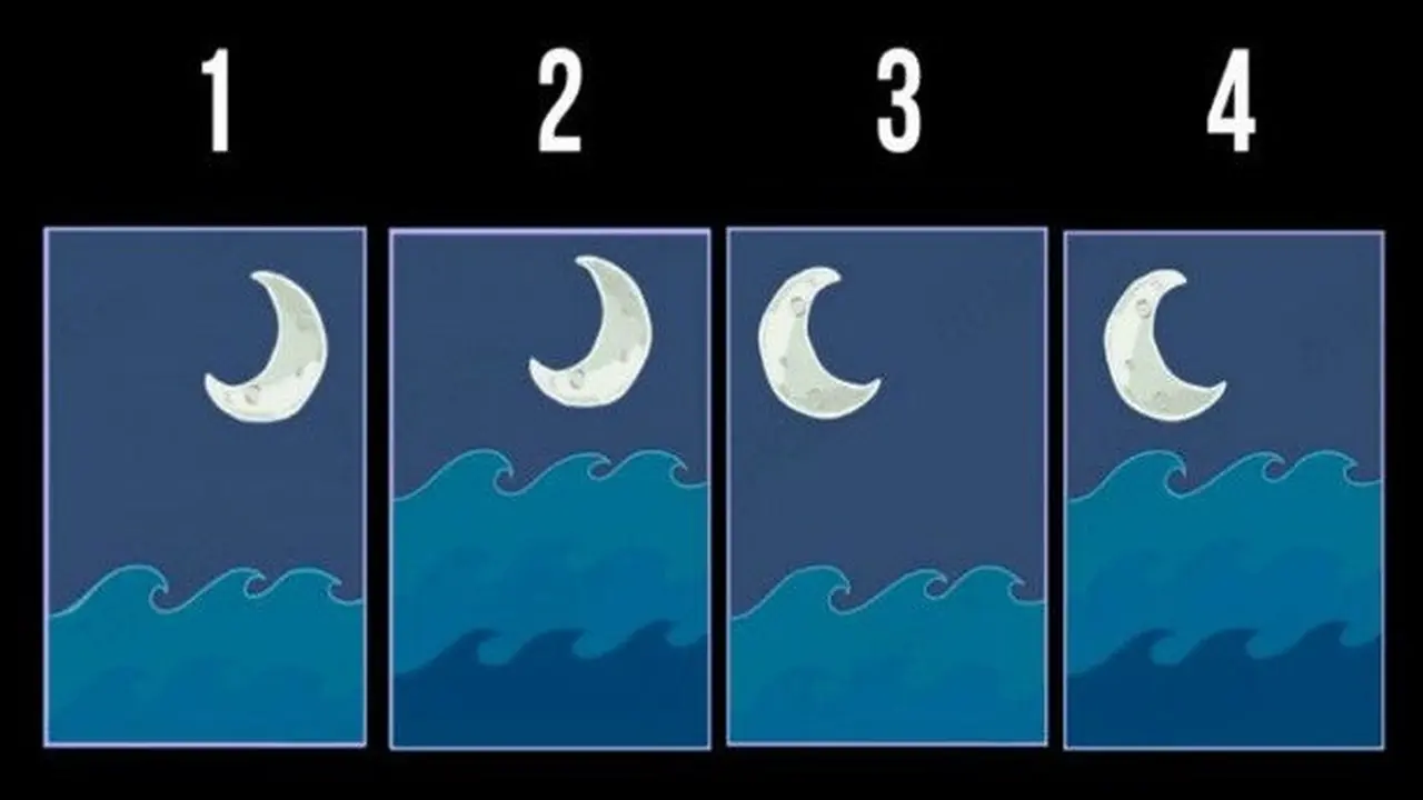 Ungkap kepribadian dari posisi bulan