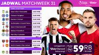 Jadwal Liga Inggris Pekan Ini Live Vidio 15-18 April : Aston Villa Vs Newcastle United, Crystal Palace Vs Southampton