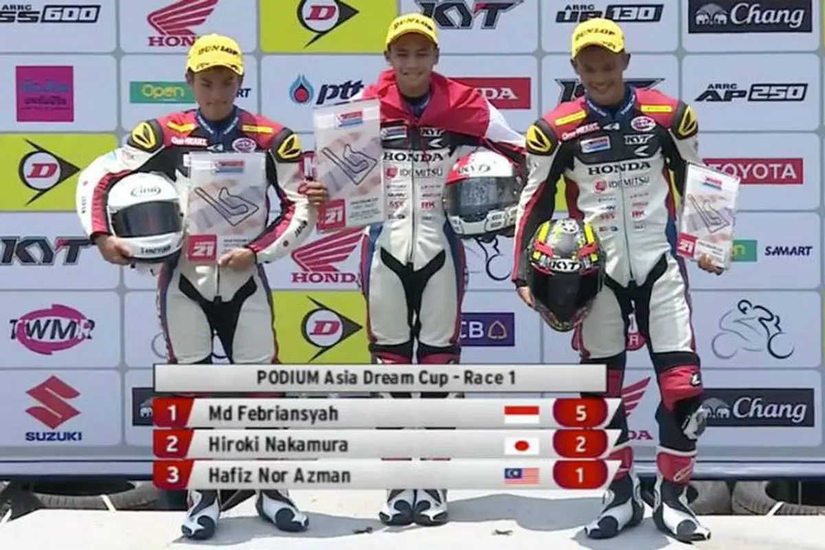Astra Honda Racing Team