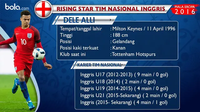 Dele Alli