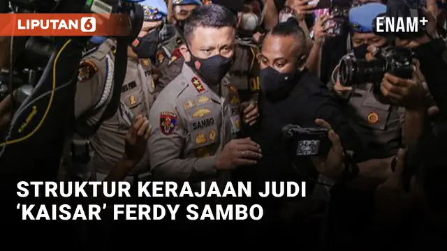 Geger! Grafik Skema Judi Online Kaisar Sambo dan Konsorsium 303