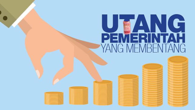 banner infografis utang pemerintah