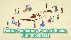 Faktor Pendorong Pencari Suaka Pilih Indonesia