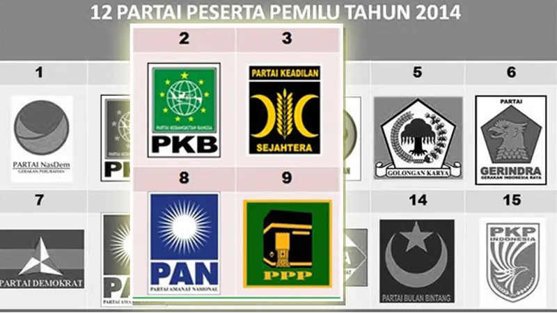 Partai Islam