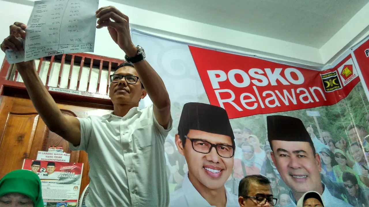 Pasangan Cagub Sumatera Barat Irwan Prayitno-Nasrul Abit (IP-NA)