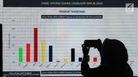 Siluet wartawan saat mengabadikan rekapitulasi penghitungan suara melalui aplikasi Situng di Kantor KPU, Jakarta, Sabtu (20/4). Menurut KPU, rekapitulasi penghitungan suara resmi Pemilu 2019 tetap dilakukan secara manual. (Liputan6.com/Herman Zakharia)
