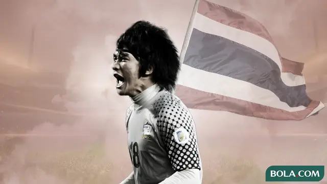 Sinthaweechai Hathairattanakool