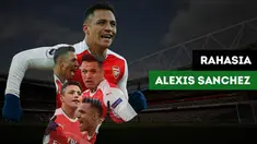 Berita video 5 rahasia tentang Alexis Sanchez sejak kecil hingga mimpi berseragam Manchester United.