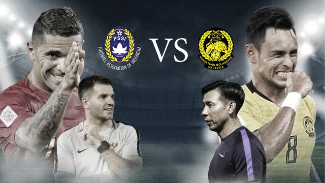 Banner Timnas Indonesia Vs Malaysia