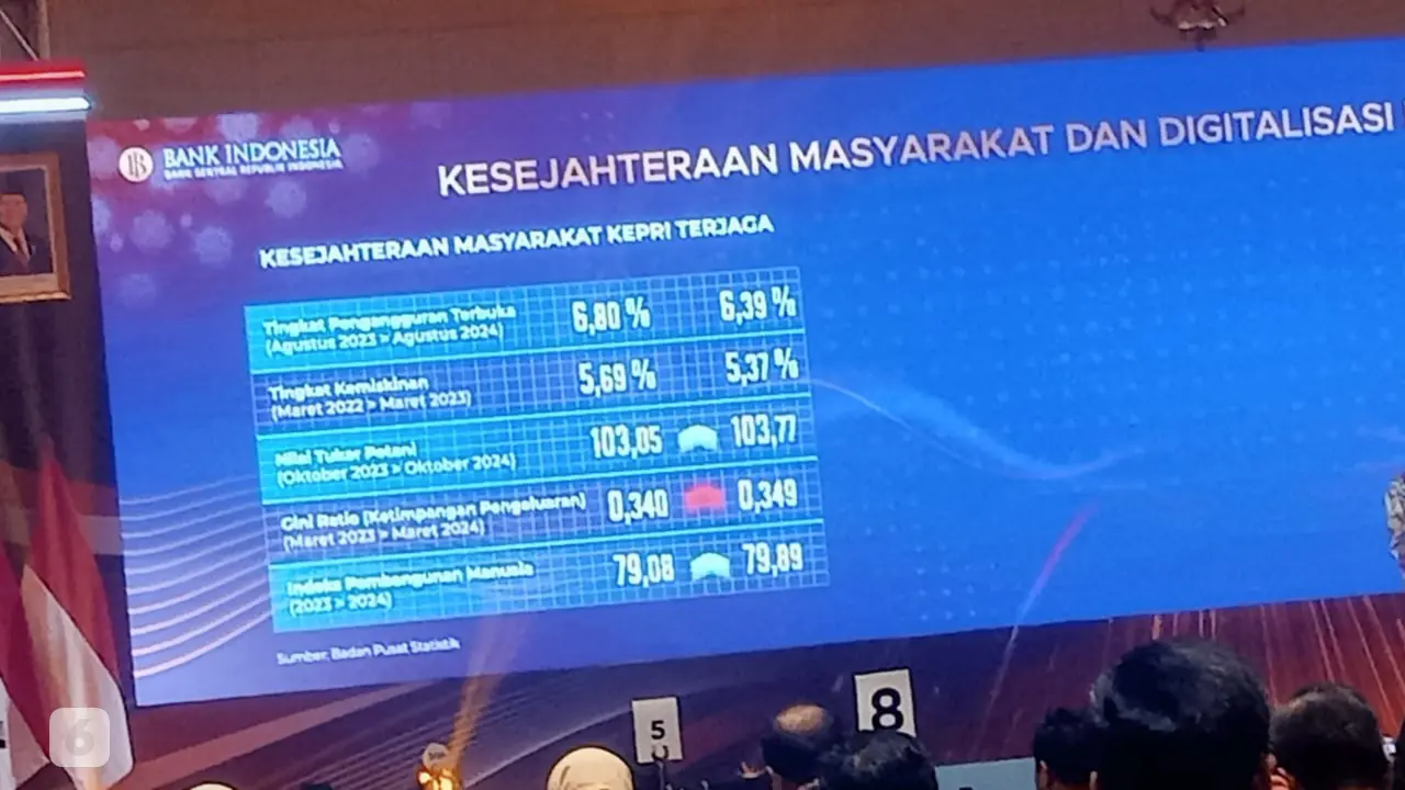 Batam