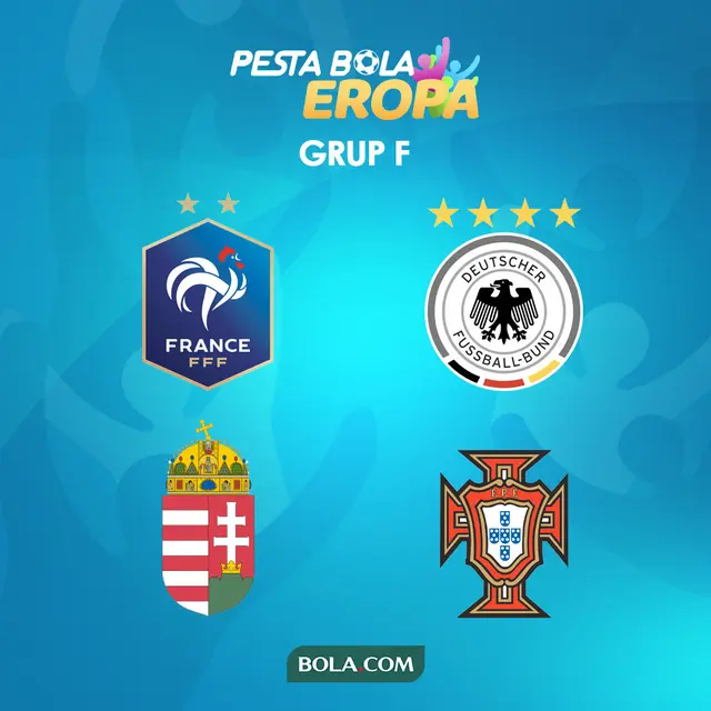 Piala Eropa - Profil Grup F