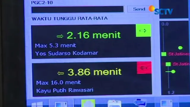 Rute Alternatif Tranjakarta Jadi Primadona Para Penumpang