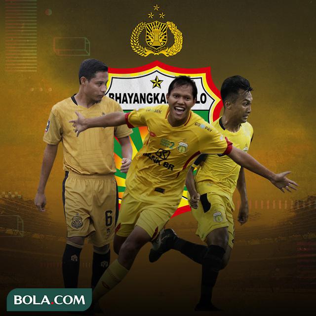 Bhayangkara FC - Evan Dimas, Adam Alis, Hargianto