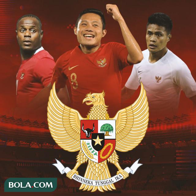 Timnas Indonesia - Victor Igbonefo, Evan Dimas, Fachrudin Aryanto