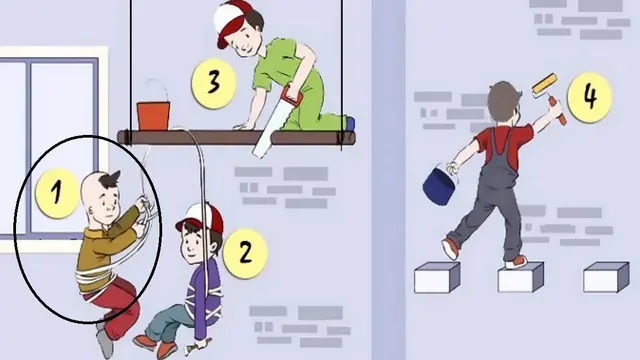 Tes kepribadian berdasarkan pilihan