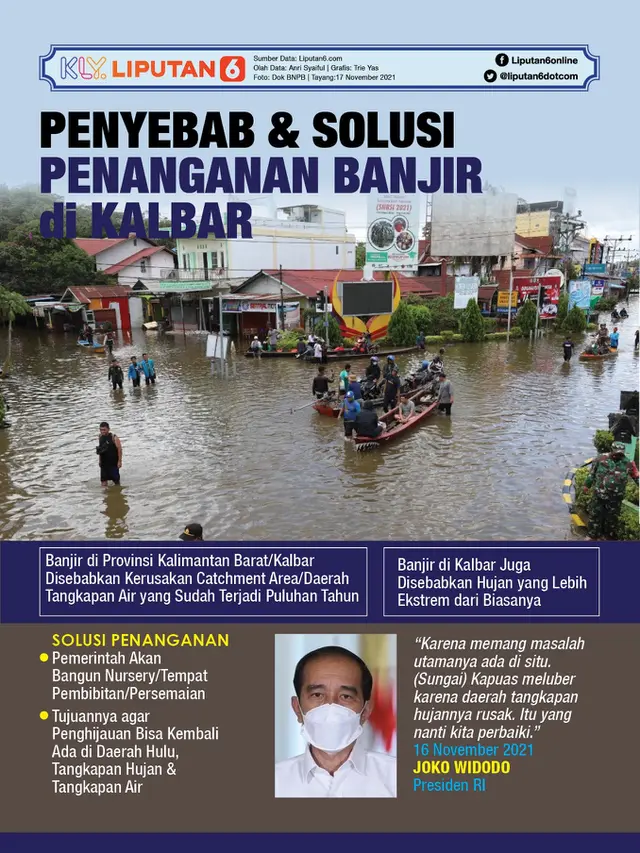 Infografis Penyebab dan Solusi Penanganan Banjir di Kalbar. (Liputan6.com/Trieyasni)