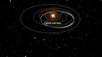 Asteroid 163348 (NN4 2002) yang akan mendekati Bumi 6 Juni 2020. (spacereference.org)