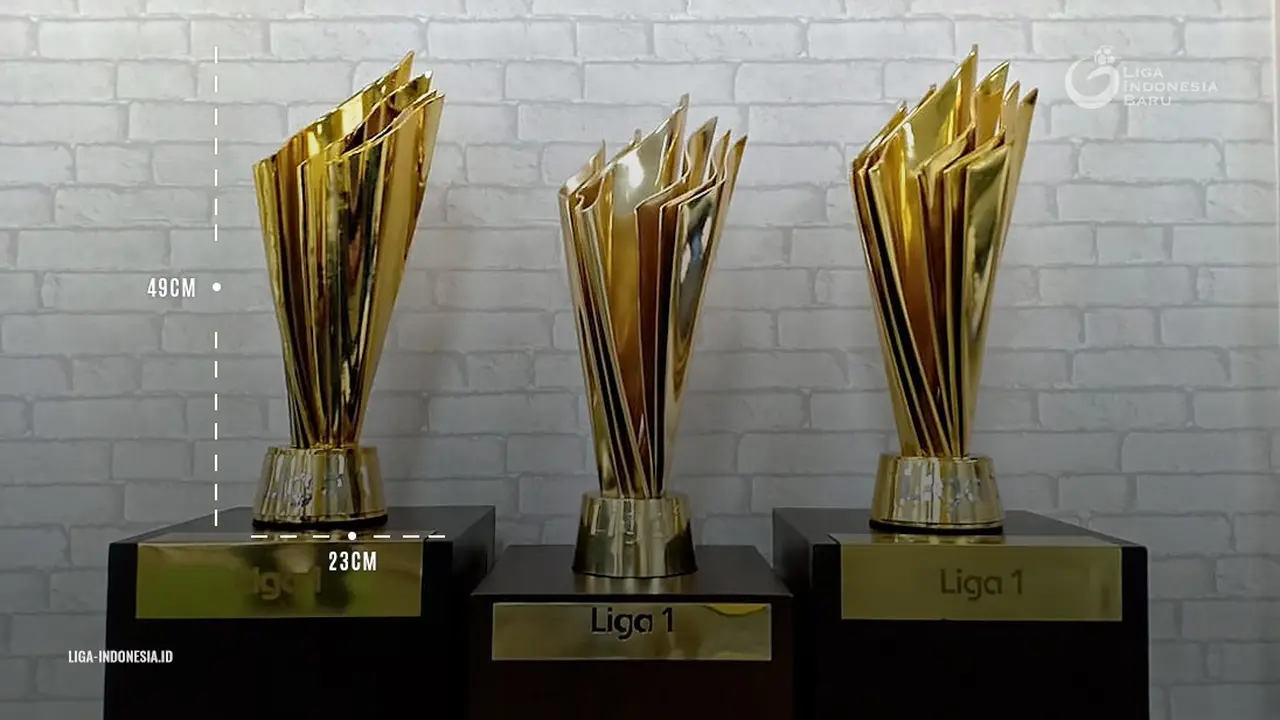Trofi Liga 1 2018