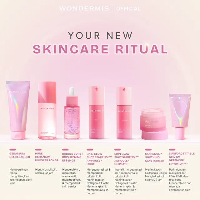 Yuk, Kenalan dengan Cleanser & Sunscreen Terbaru dari Wondermis! Duo Skincare Wajib untuk Awali Kulit Sehatmu