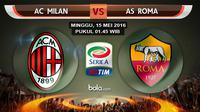 AC Milan vs AS Roma (bola.com/Rudi Riana)