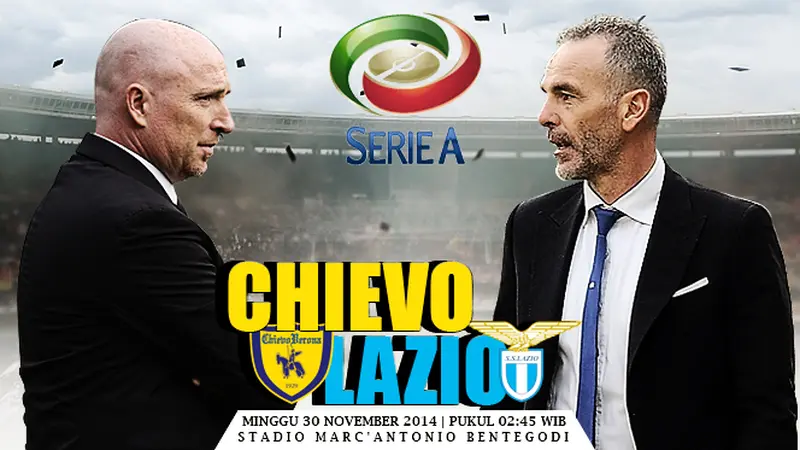 Chievo vs Lazio