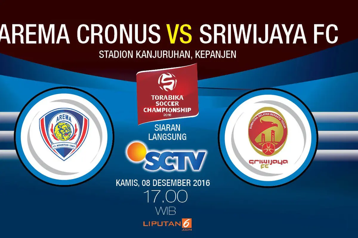 Prediksi Arema cronus Vs Sriwijaya