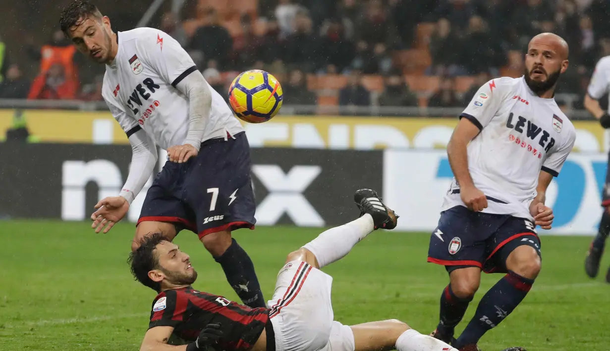 Federico Ceccherini saat bertanding pada lanjutan Liga Serie A Italia di San Siro, Milan (6/1). Milan menang tipis 1-0 atas Crotone. (AP Photo/Luca Bruno) Gelandang AC Milan, Hakan Calhanoglu berusaha menghalau bola yang dibawa pemain Crotone