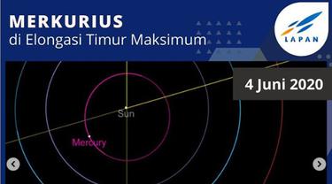 4 Juni: Merkurius di Elongasi Timur Maksimum. (Instagram pussainsa_lapan/ssd/jpl.nasa.gov)