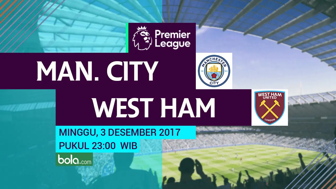 Manchester City vs West Ham United