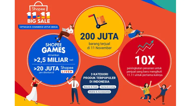 Shopee 11.11 Big Sale
