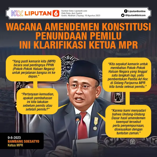 Infografis Wacana Amendemen Konstitusi Penundaan Pemilu, Ini Klarifikasi Ketua MPR. (Liputan6.com/Abdillah)