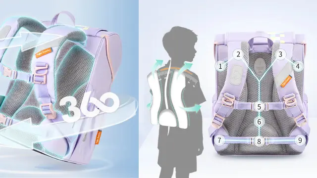 Tas Sekolah Bukan Sekadar Gaya, Pentingnya Desain Ergonomis untuk Tumbuh Kembang Anak