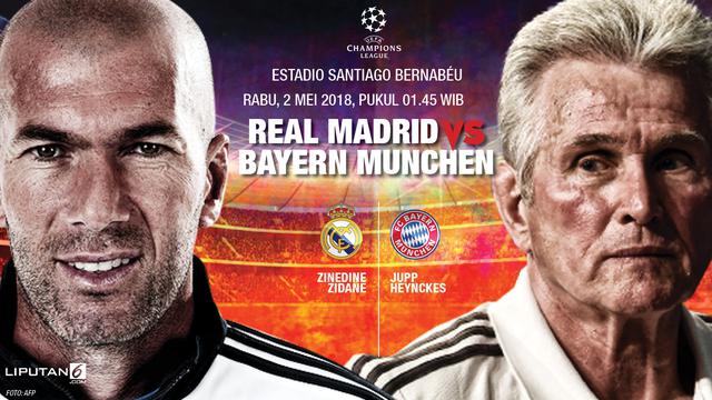 Prediksi Real Madrid Vs  Bayern München
