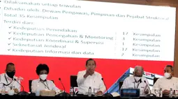 Ketua Dewan Pegawas KPK Tumpak Hatorangan Panggabean (tengah) bersama para anggota Syamsuddin Haris, Harjono, Albertina Ho dan Indriyanto Seno menyampaikan konferensi pers di Gedung ACLC KPK, Jakarta, Senin (9/1/2022). Keterangan pers tersebut terkait laporan akhir tahun Dewan Pengawas (Dewas) Komisi Pemberantasan Korupsi (KPK). (Liputan6.com/Johan Tallo)