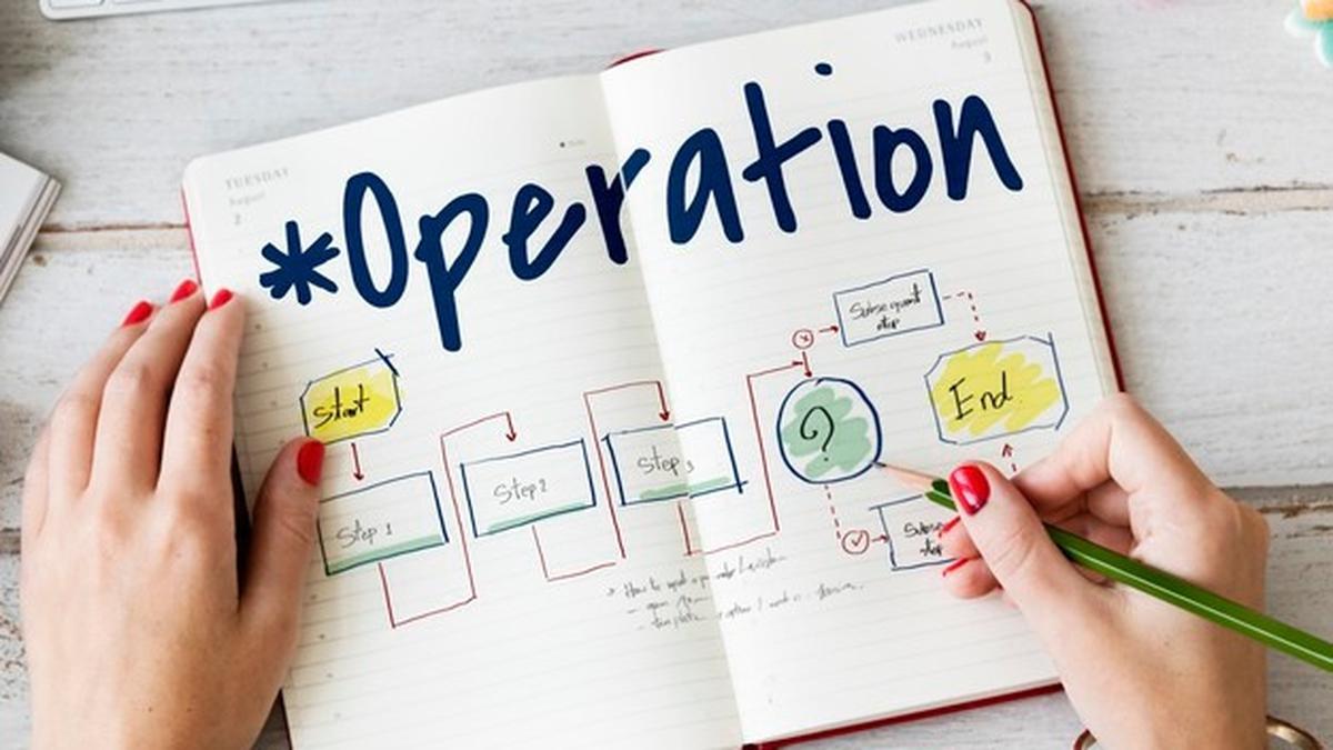 5 Contoh Teks Prosedur Kompleks dalam Kehidupan Sehari-hari - Hot