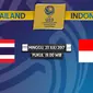 AFC U23_Thailand Vs Indonesia (Bola.com/Adreanus Titus)